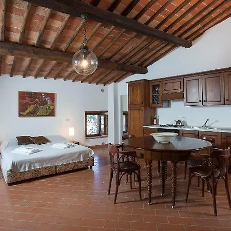 Séjour à la ferme Rocca Di Castagnoli Gaiole in Chianti