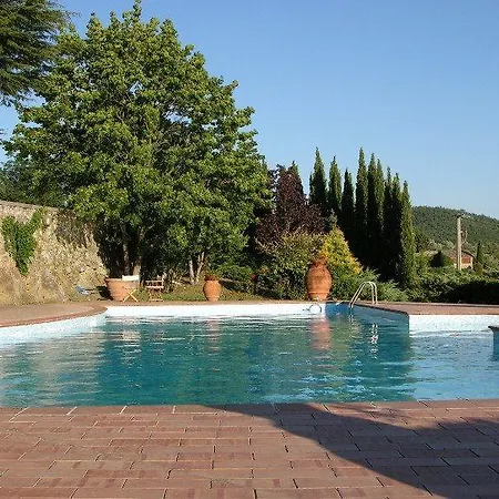 Rocca Di Castagnoli * Gaiole in Chianti