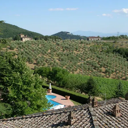 Farma Rocca Di Castagnoli *